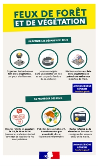 Prévention feux de forêt