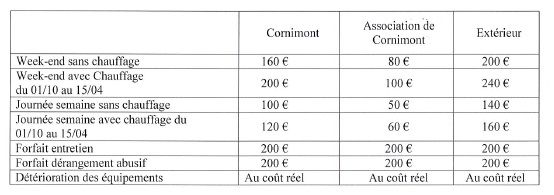 Tarif salle trav