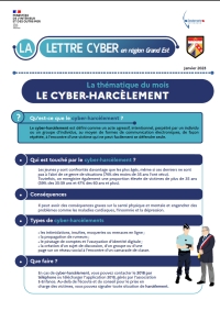 Cyberharcèlement